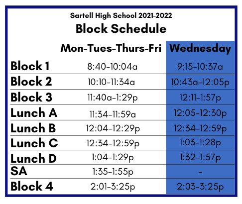 block schedule